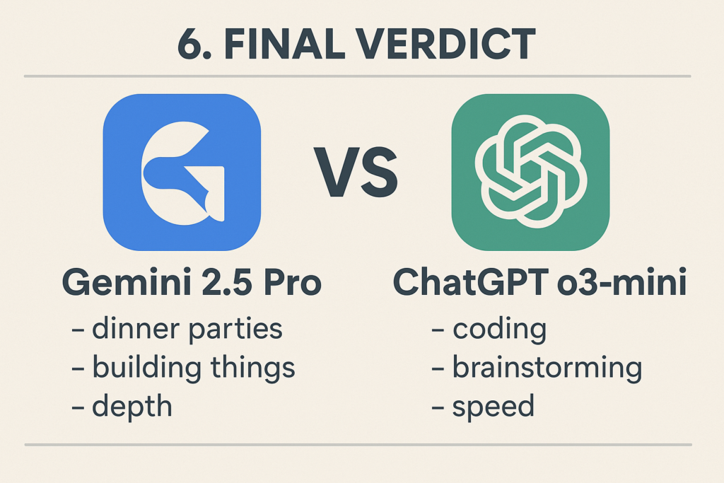 battle of the bots final verdict battle of the bots final verdict