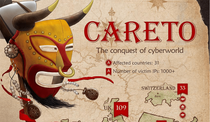 Mysterious hacking group Careto was run by the Spanish government, sources say 2 A map of careto's victims along with an illustration of a mask.